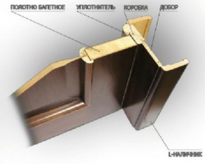 Багетная серия Дариано